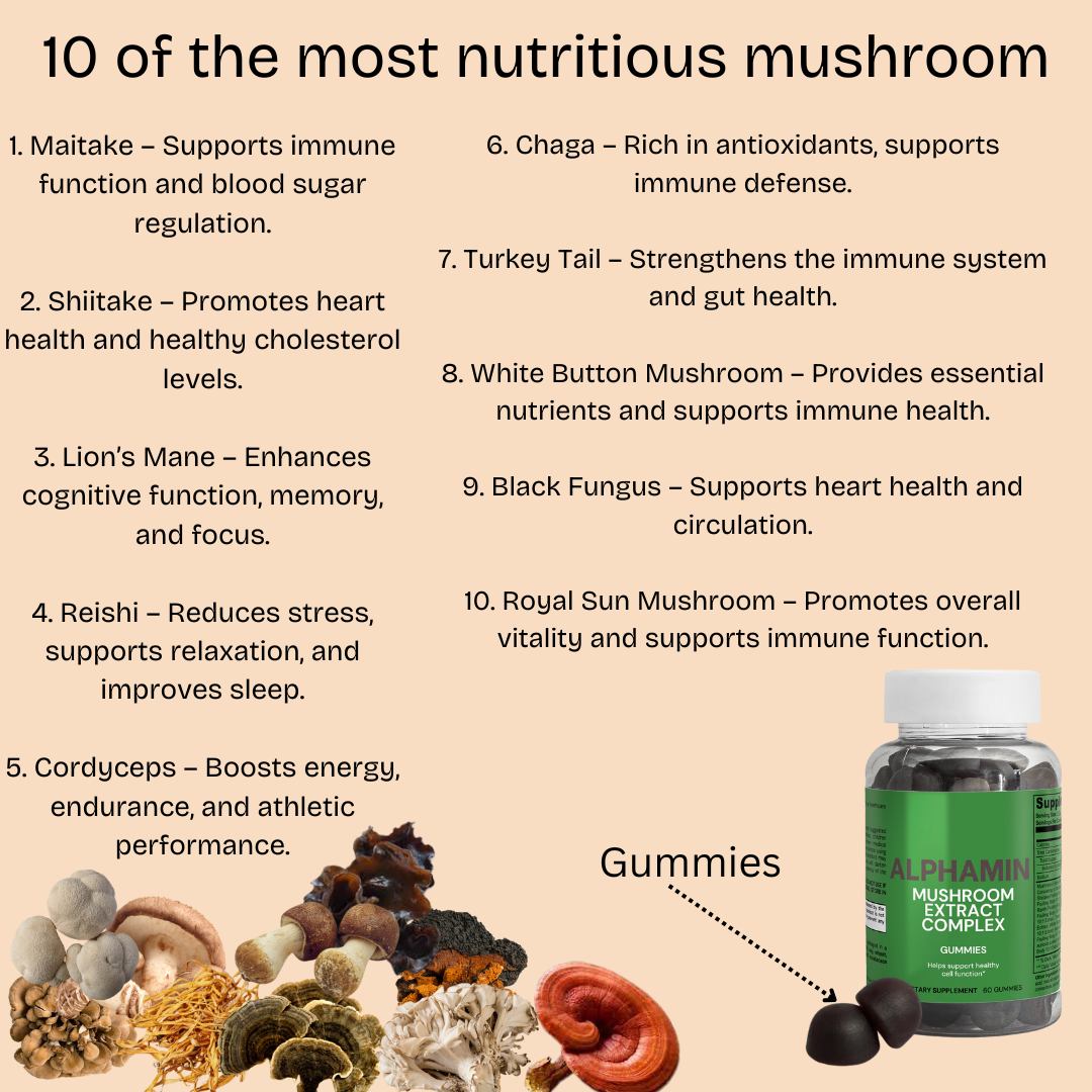 ALPHAMIN Mushroom Extract Complex (unisex)