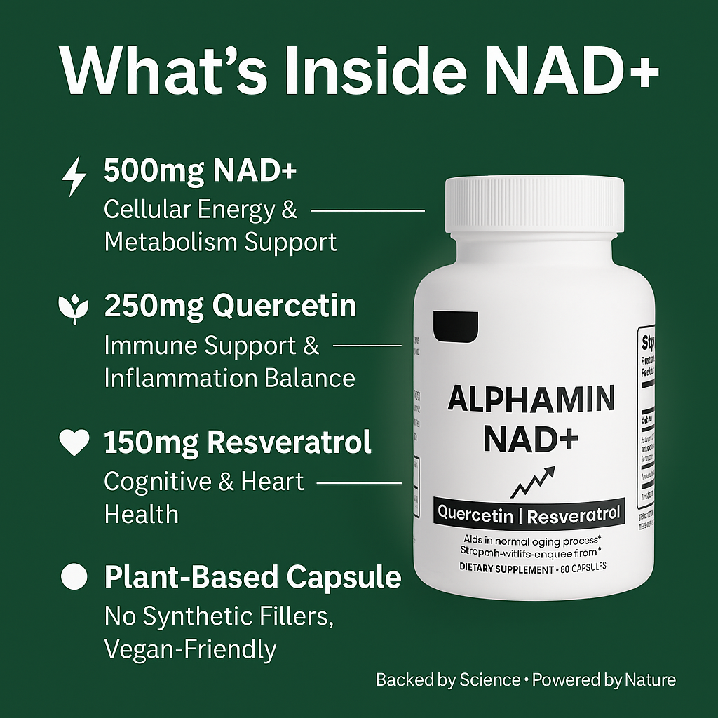 NAD+ Boost Cellular function, Energy production, and Metabolic health.