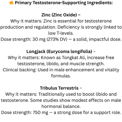 ✅ Boosts testosterone, energy, focus, and recovery  ✅ Supports prostate health and urinary function
